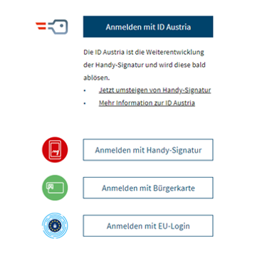 Login-Varianten: Handy-Signatur, Bürgerkarte, ID Austria, EU-Login