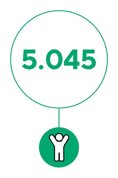 grafik_bgf_3876.png